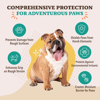 Dog Paw Protection Balm - Natural Wax, Shields Paws from Hot Pavement, Salt & Snow